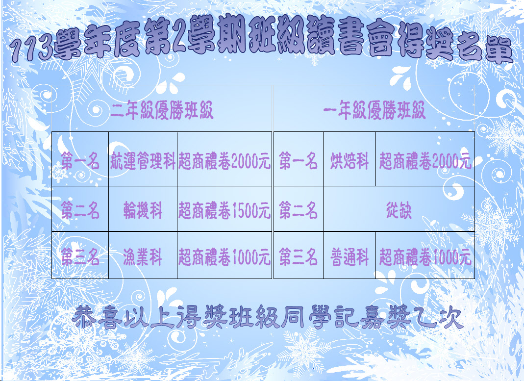 %E5%BE%97%E7%8D%8E%E6%B5%B7%E5%A0%B1
