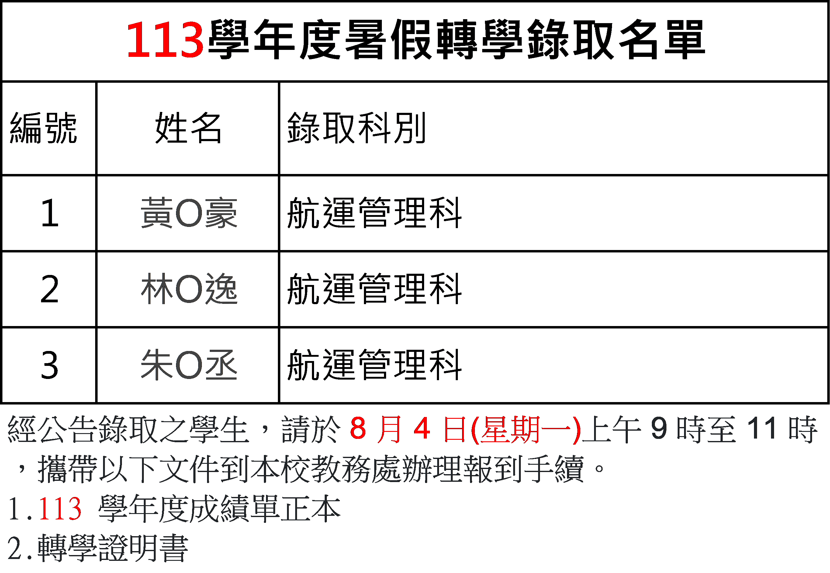114%E8%BD%89%E5%AD%B8%E9%8C%84%E5%8F%96%E5%90%8D%E5%96%AE