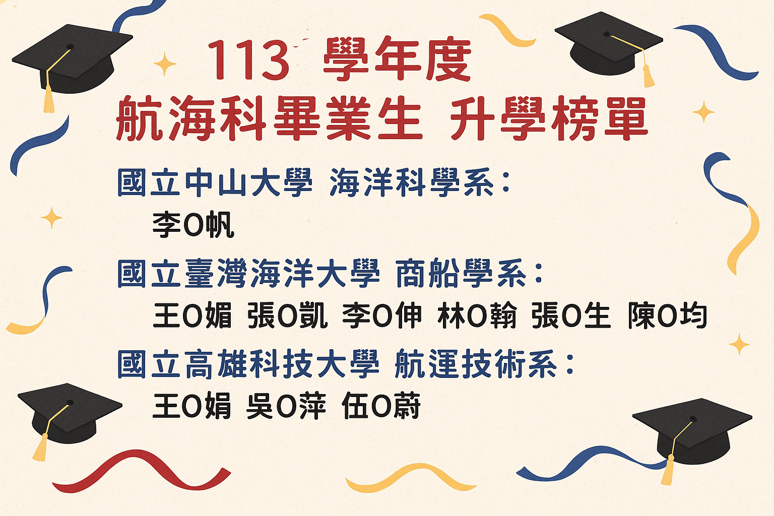 國立臺灣海洋大學附屬基隆海事高級中等學校- 龍華科技大學開辦「ACU AutoCAD國際認證輔導班(兩天班)」，有興趣的同學請踴躍報名參加。