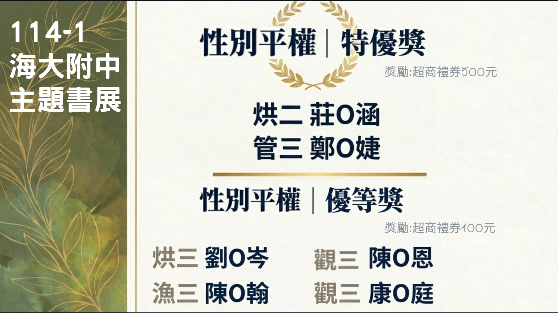 另開視窗顯示114-1主題書展:性別平權讀書心得單獲獎名單圖