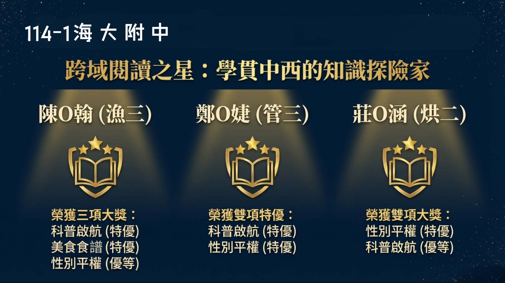 另開視窗顯示114-1閱讀之星圖