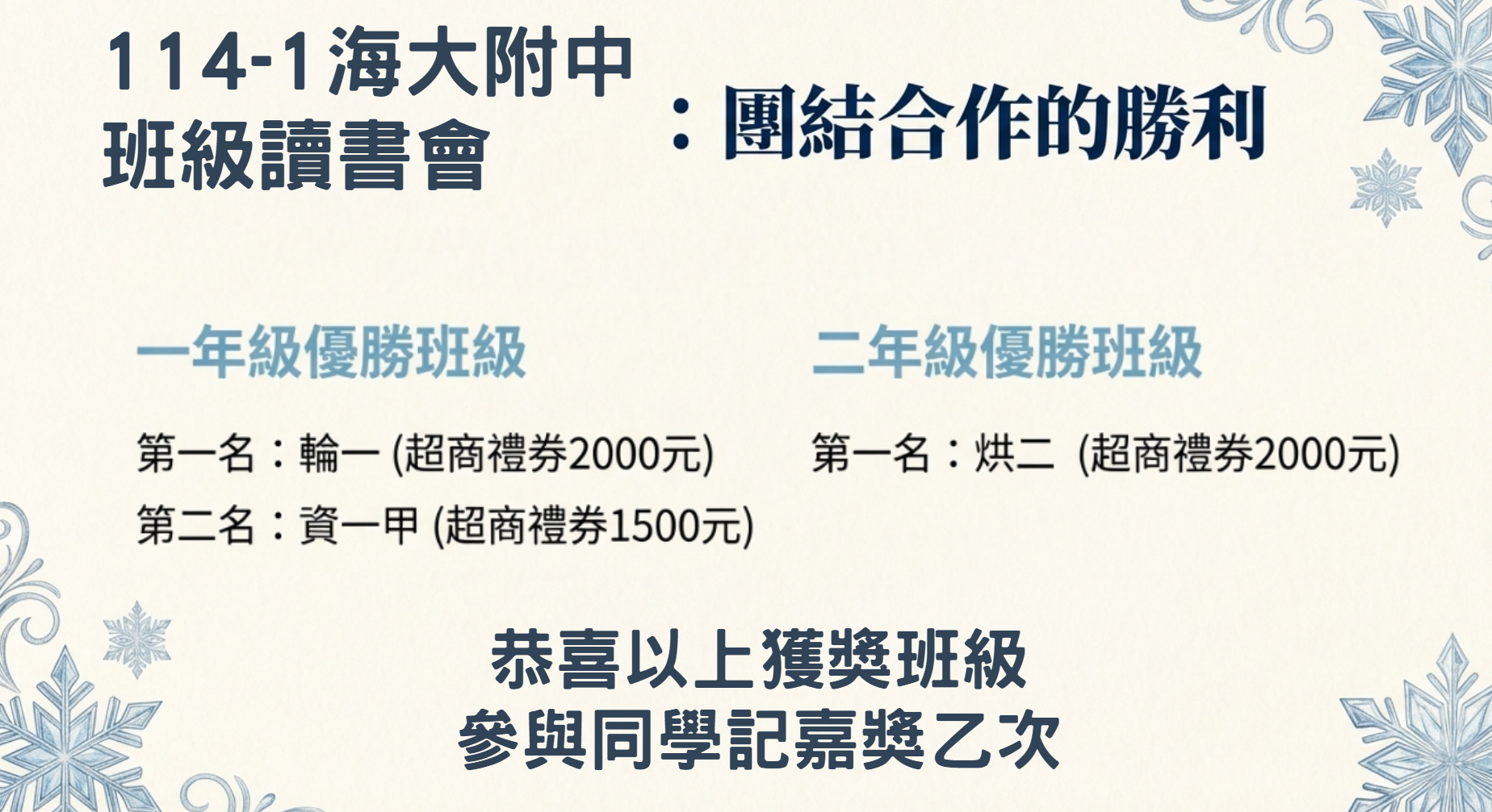 另開視窗顯示114-1班級讀書會獲獎班級圖