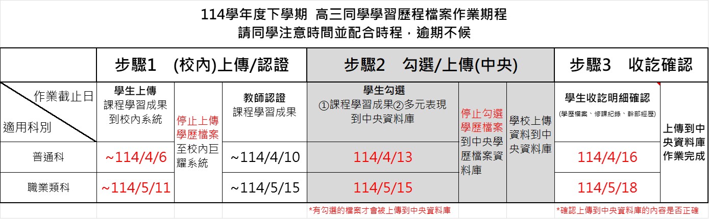 114-2%20%E5%AD%B8%E7%BF%92%E6%AD%B7%E7%A8%8B%E4%BD%9C%E6%A5%AD%E6%99%82%E9%96%93%E8%A1%A8