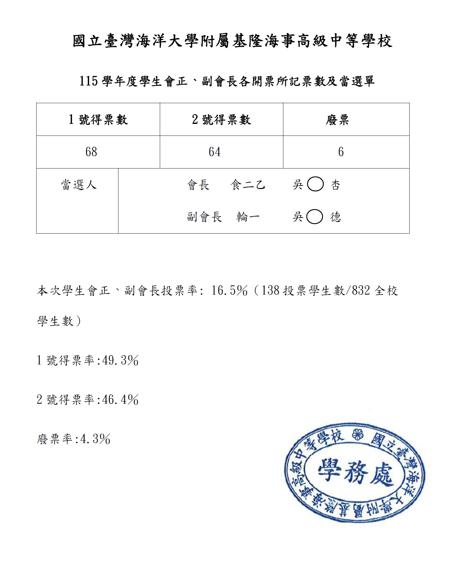 %E9%81%B8